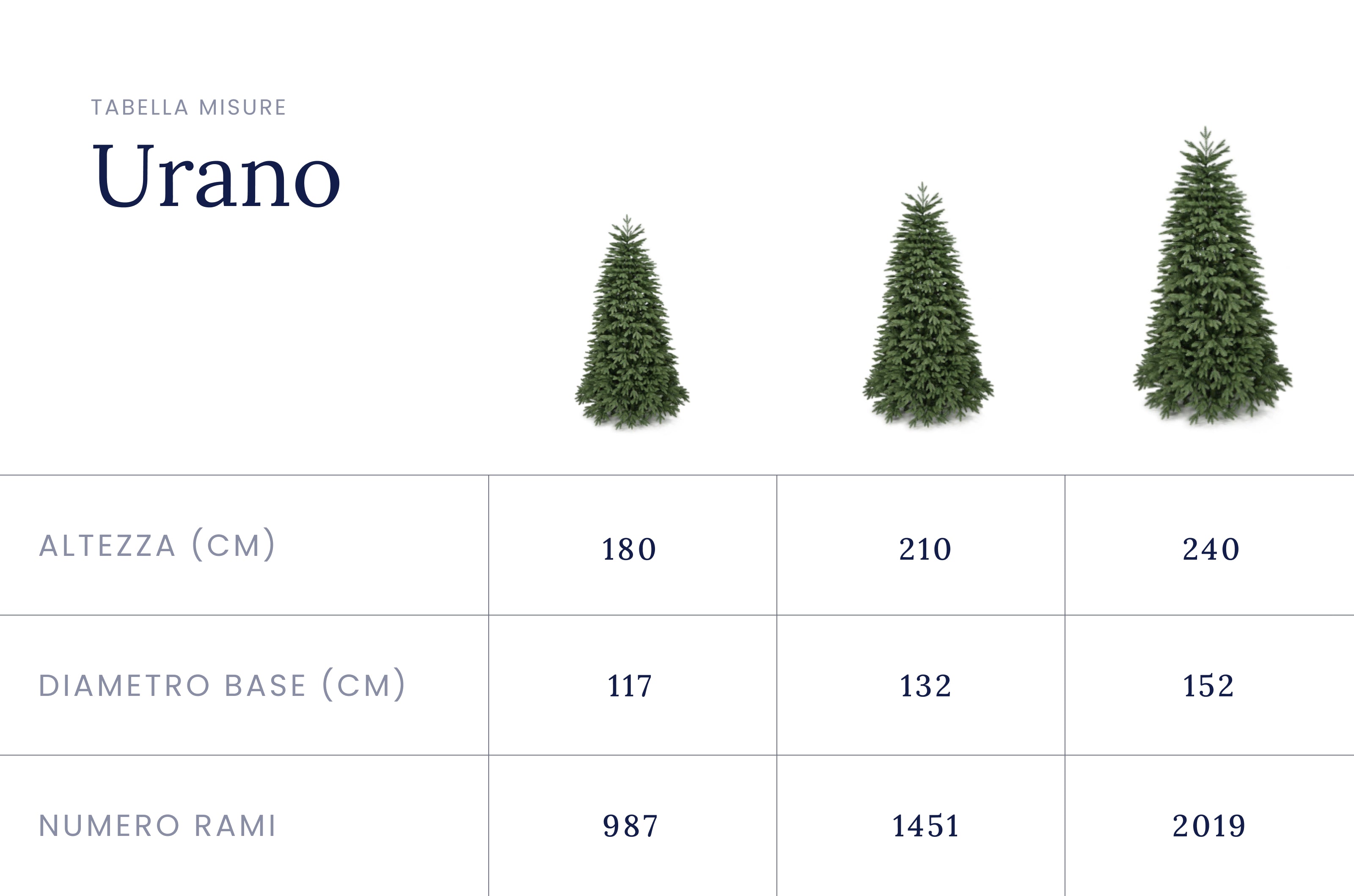 Albero di Natale Urano 240 cm