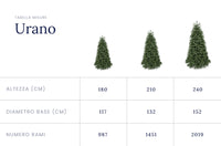 Albero di Natale Urano 240 cm