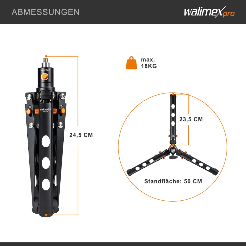 Ground Rocker GR230