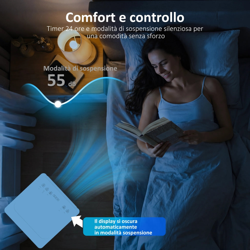 5000 BTU Portable AC, 4-in-1 Unit: Cooling, Dehumidifying, Fan, Sleep Mode