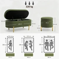 Panca Contenitore Ovale da 72L con Coperchio Sollevabile, in Tessuto Effetto Velluto e Legno, 108x44x43.5 cm, Verde