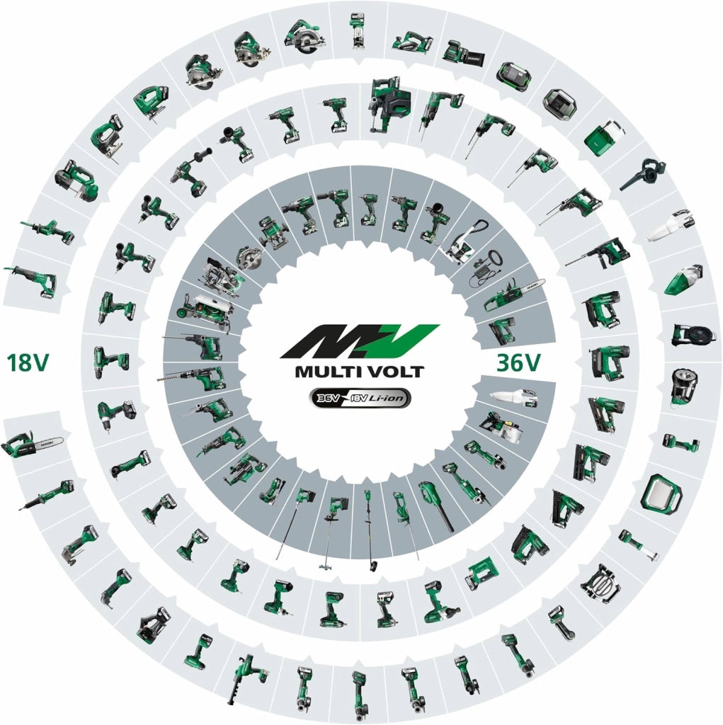 Avvitatore a Impulsi a Batteria - 36 V, 1/2" Brushless, 1050 Nm di Coppia, IP56, Luce LED, Impugnatura Ergonomica - Inclusa Valigetta di Trasporto - Senza Batteria e Caricabatterie