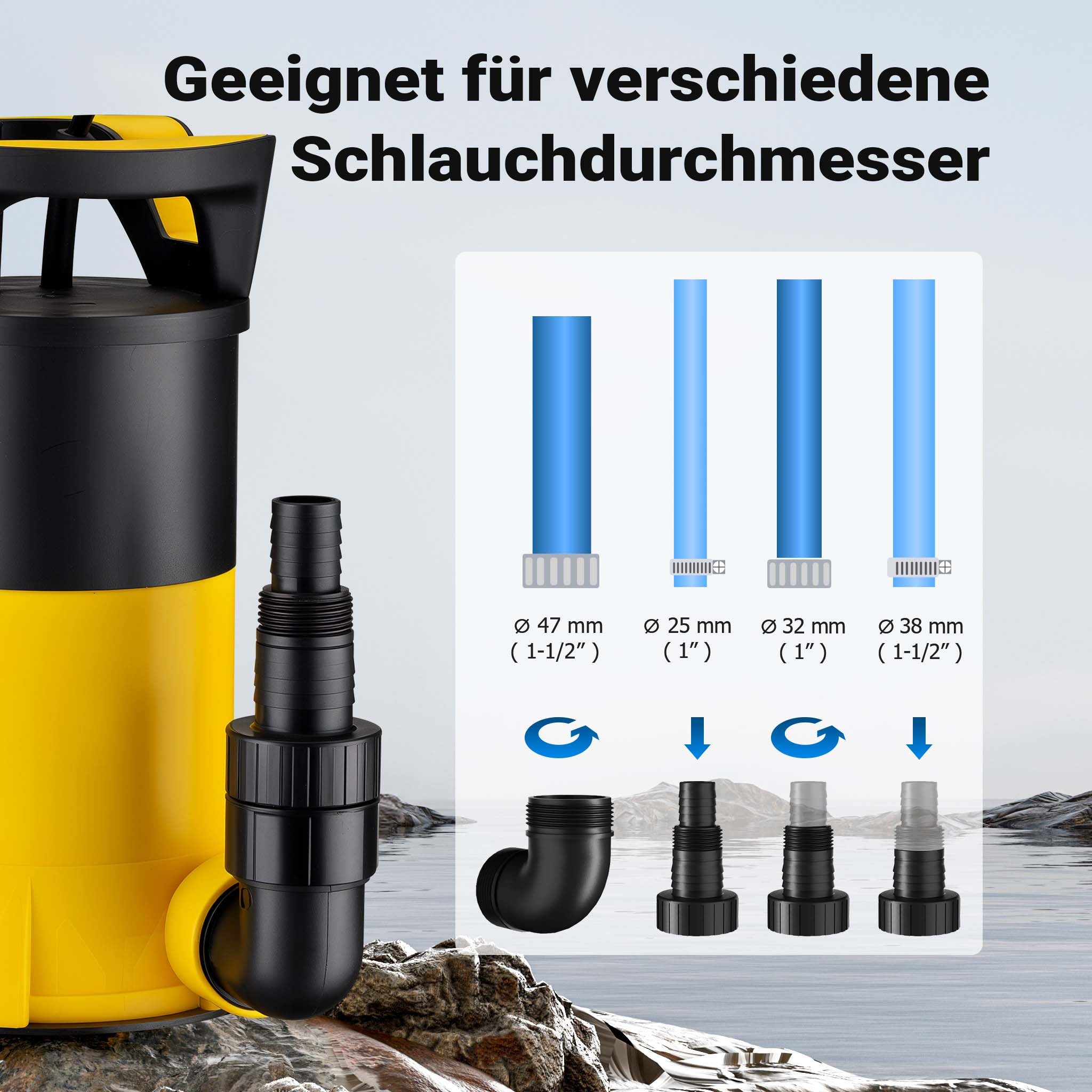 Pompa sommersa ad aspirazione piatta 3in1 850 W, portata 15000 l/h, per acque chiare e scure, con galleggiante e termoregolazione, per cantine, stagni, piscine, pozzi