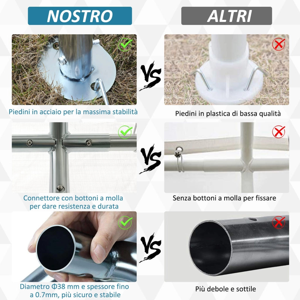Gazebo da Giardino Garage Portatile 4x4x2,85m in tessuto PE Bianco