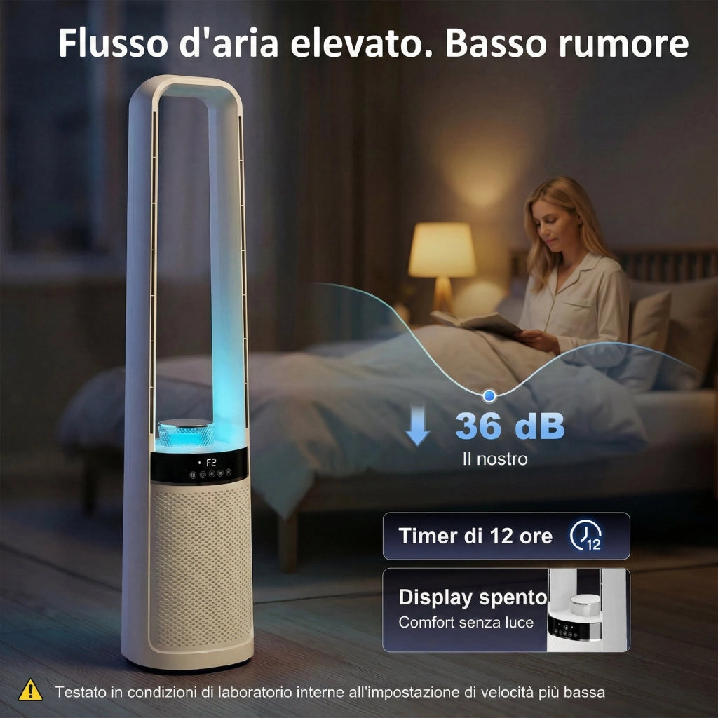 Ventilatore Torre Senza Pale. Silenzioso 36dB. 94 cm. Bianco. Camera da Letto