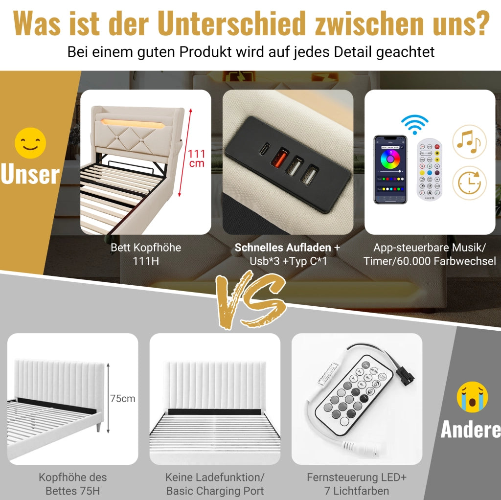 Letto matrimoniale imbottito 140x200 beige con LED, USB-C e materasso