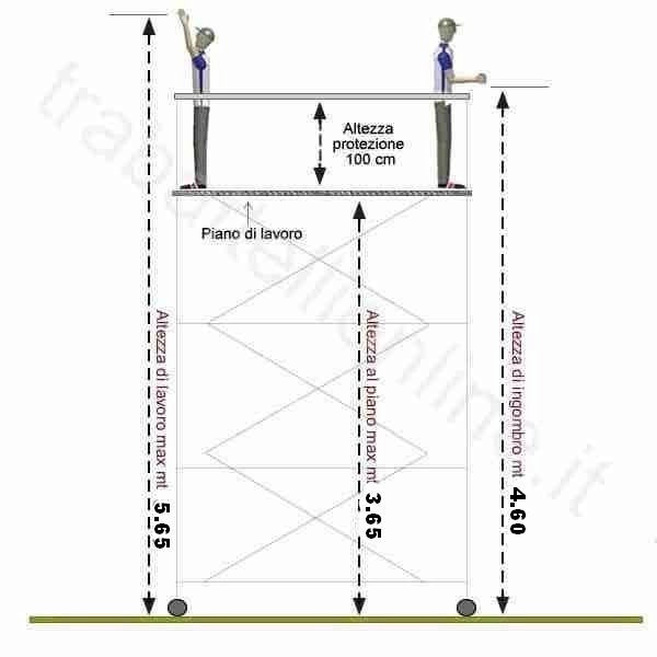 Trabattello Metal7 5.65 Mt. H lavoro