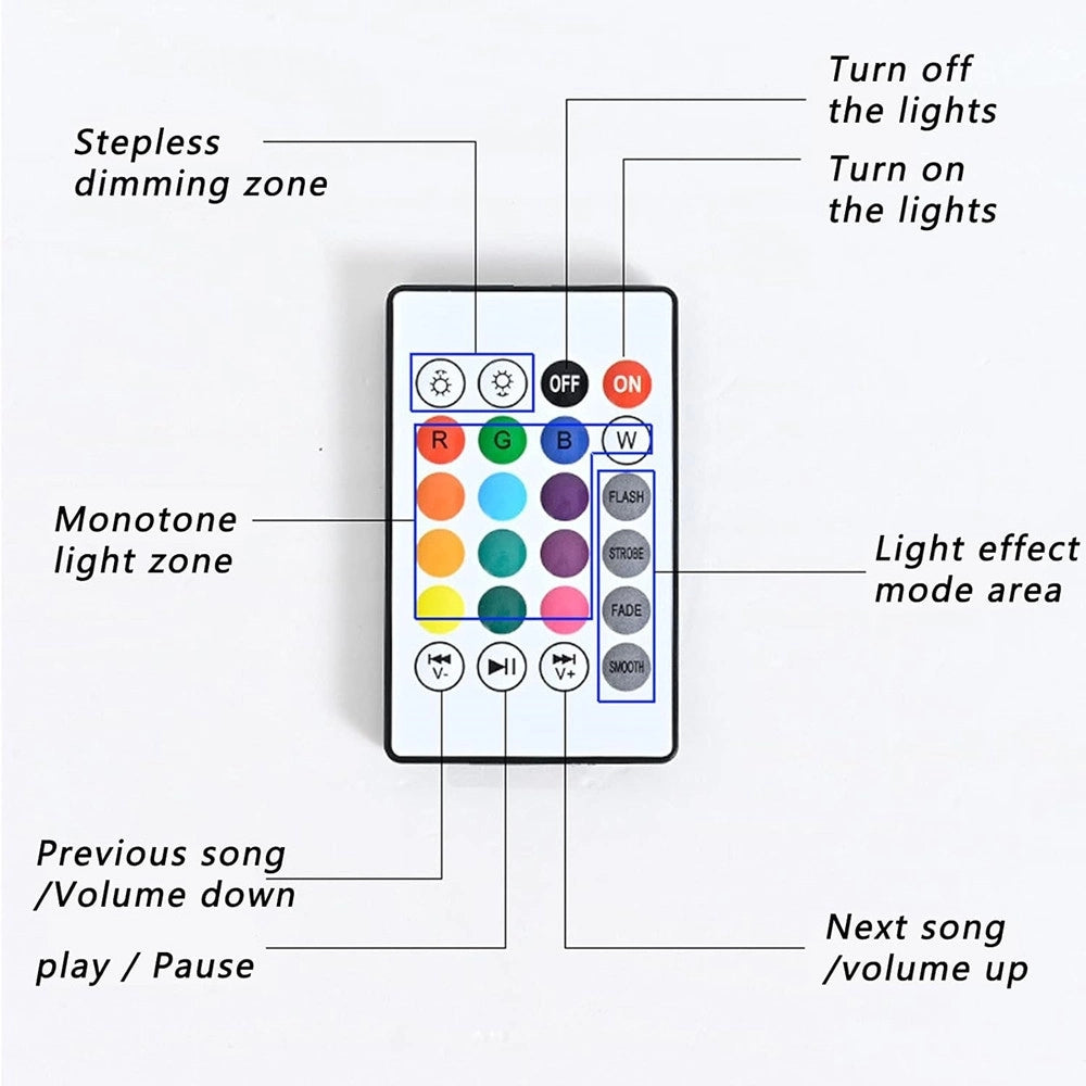 Trade Shop - Luce E27 Led Bluetooth Altoparlante Forma Disco Volante Colorato Rgbw Telecomando -