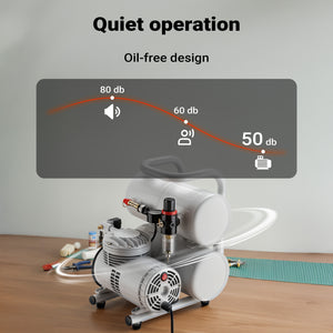 Compressore aerografo AS06T 1/4 CV con accessori, compressore per pistola aerografo con elevata portata d'aria 65-69 l/min, potente dispositivo ad aria compressa 3,2 bar, per aerografia