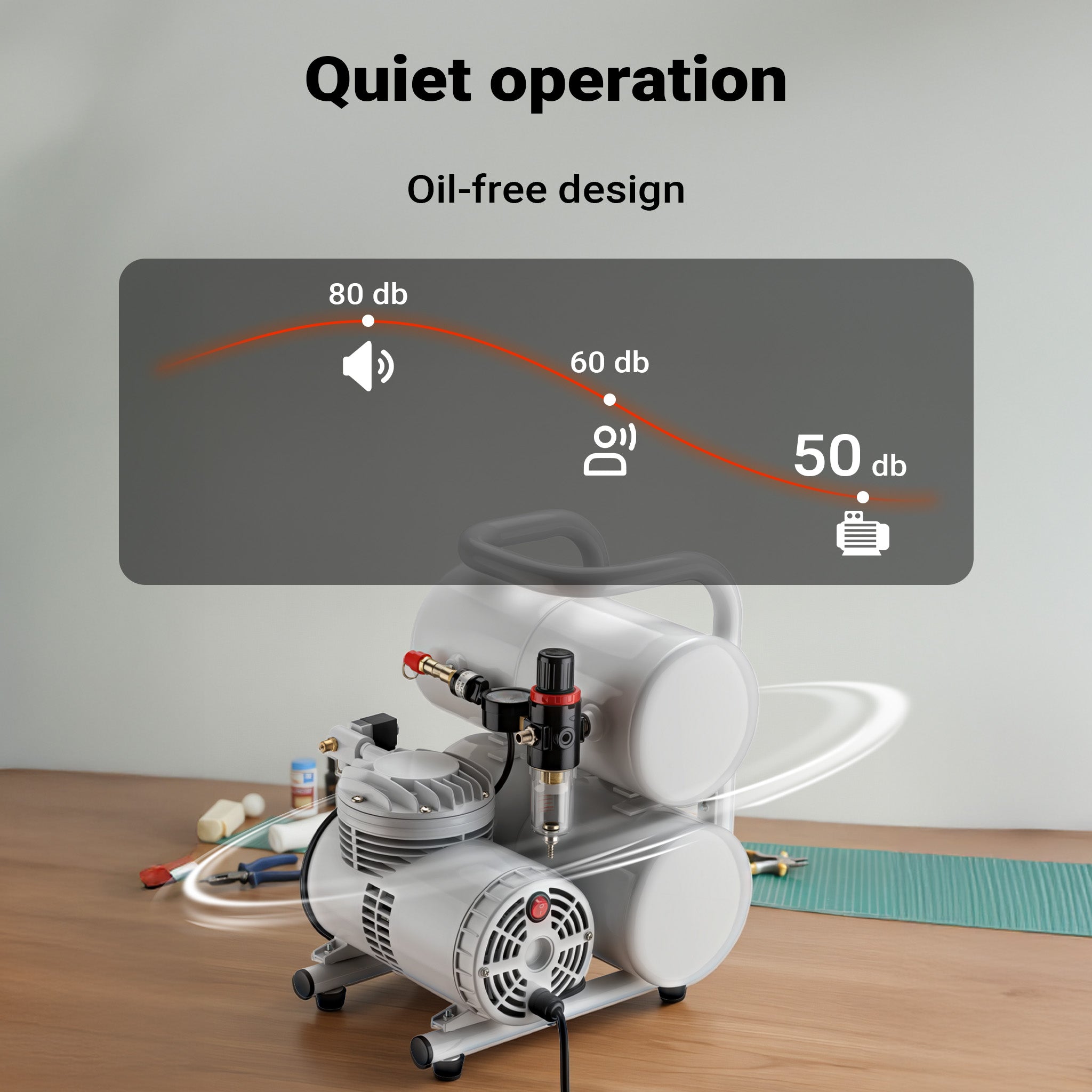 Compressore aerografo AS06T 1/4 CV con accessori, compressore per pistola aerografo con elevata portata d'aria 65-69 l/min, potente dispositivo ad aria compressa 3,2 bar, per aerografia