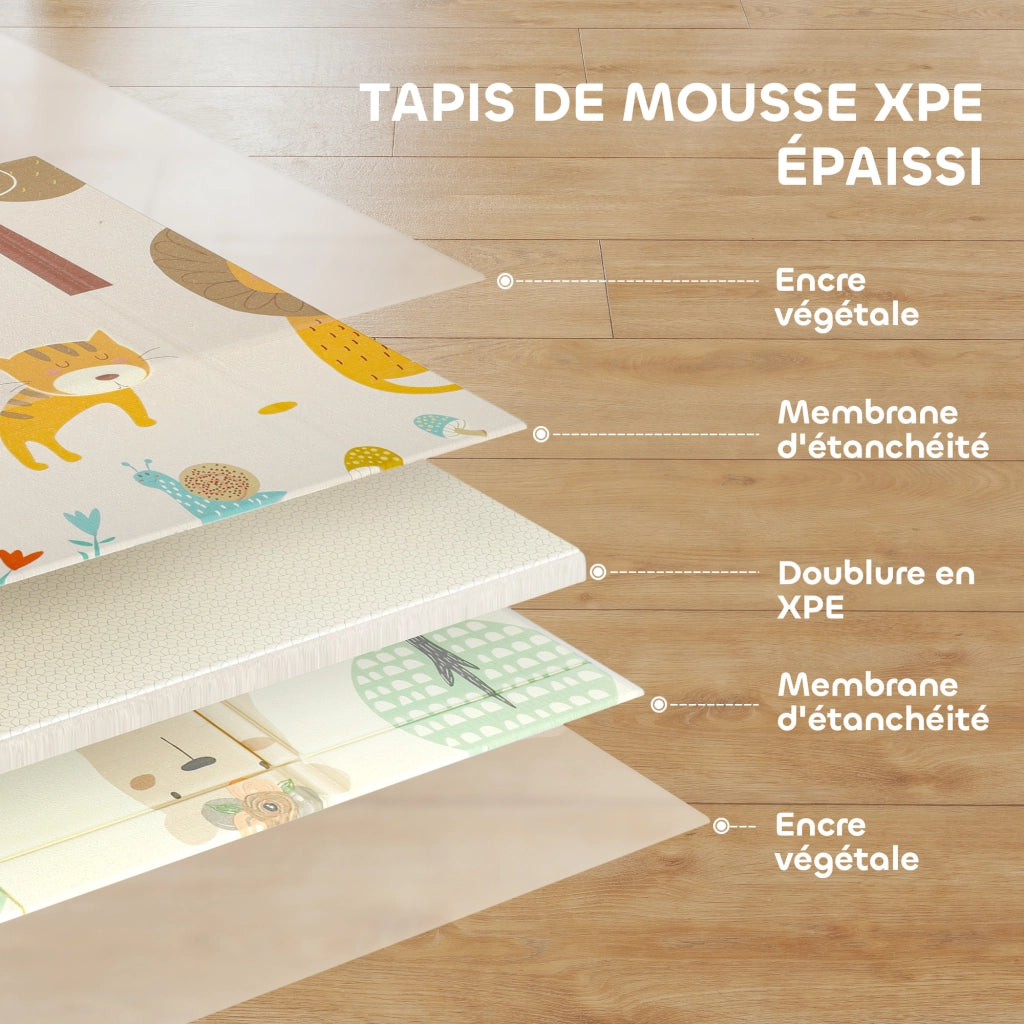 Tapis de jeu per bambini ¨C Minimal ¨C 196x176x1.5 cm multicolore