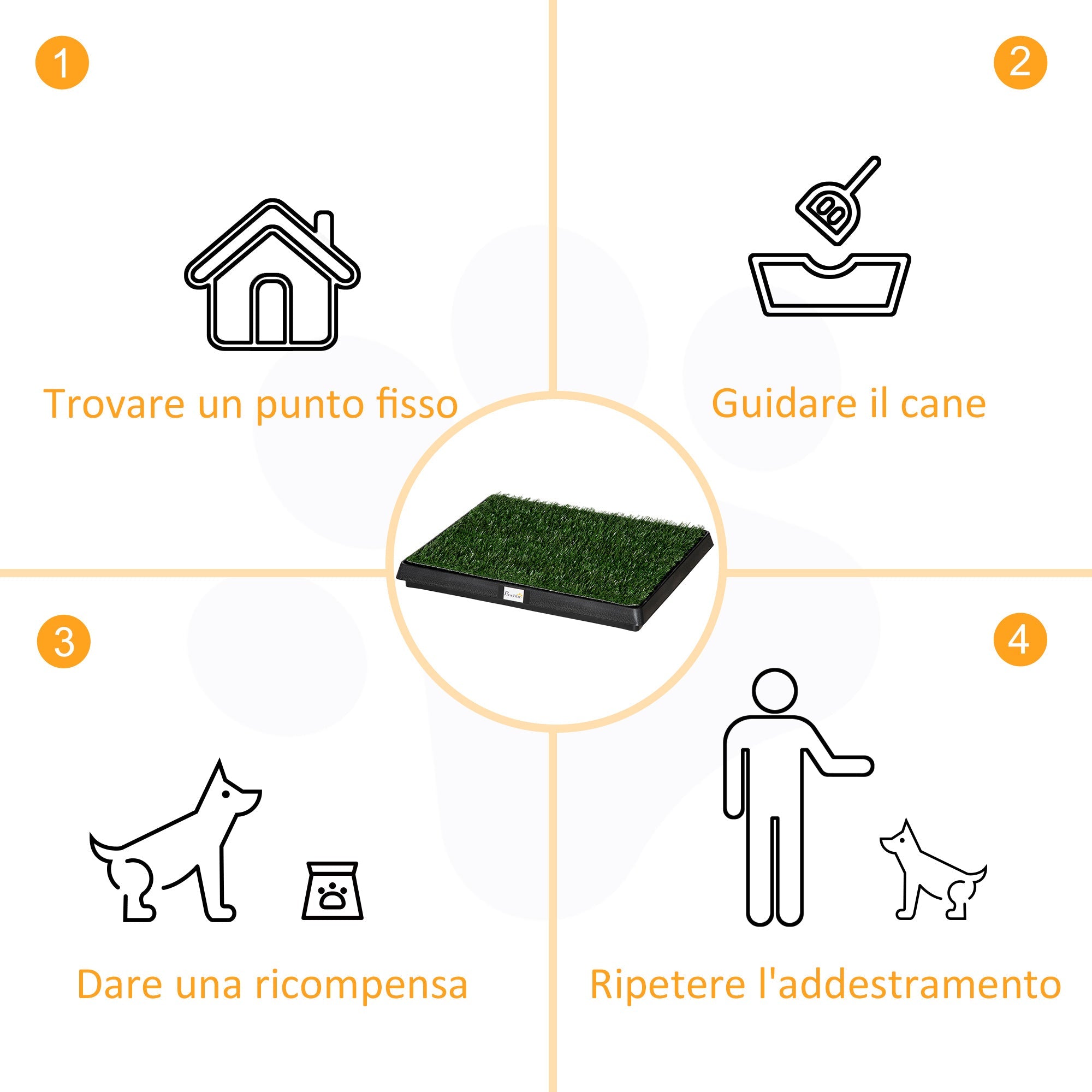 Lettiera per Cani 51x63 cm con Prato Sintetico e Vassoio Inferiore per Interno ed Esterno