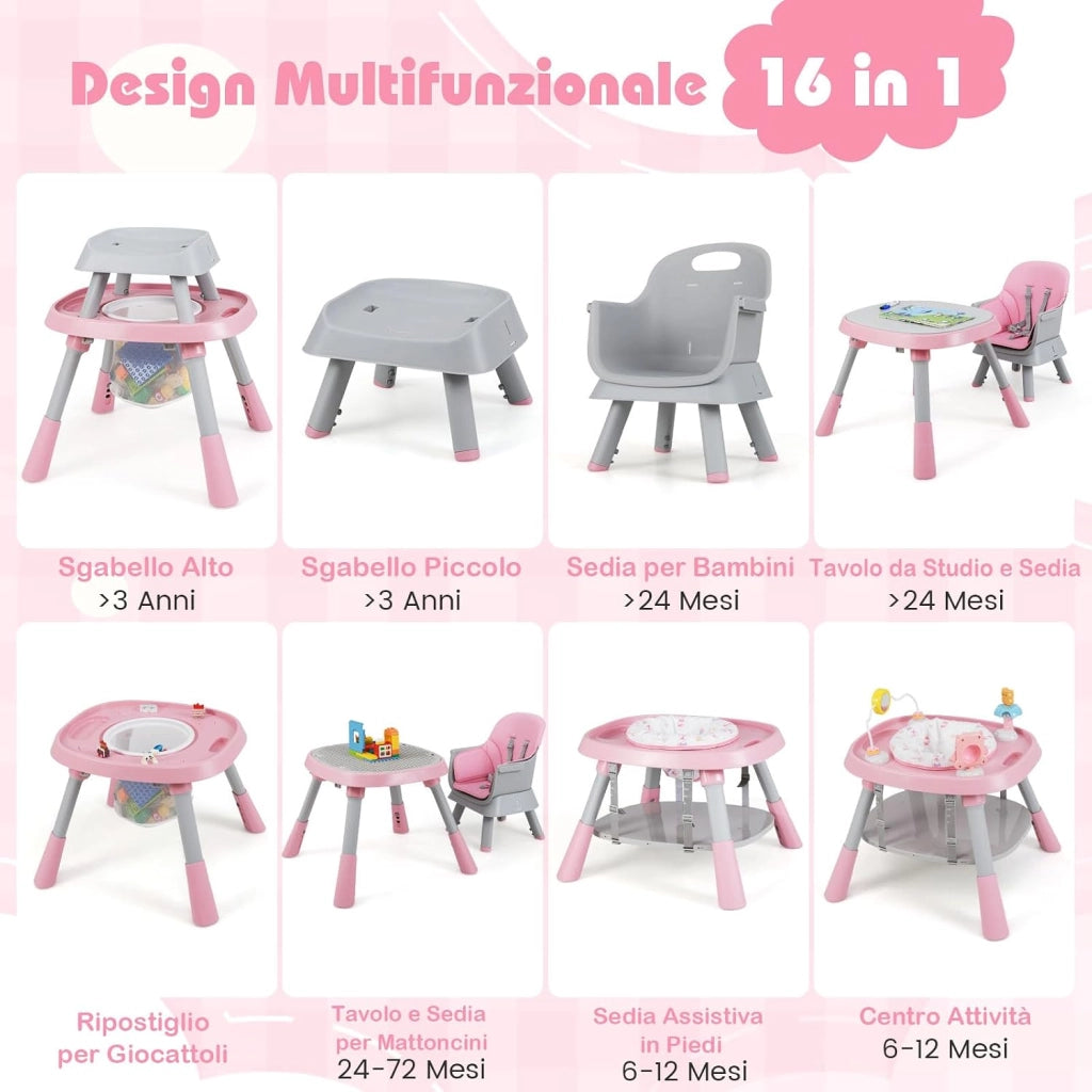 Seggiolone Pappa Bambini, con Cintura e Vassoio Rimovibile (Rosa) | Sedia Evolutiva per Neonati 6-36 Mesi con Cintura e Vassoio Rimovibile, 3 Giochi e Cestino
