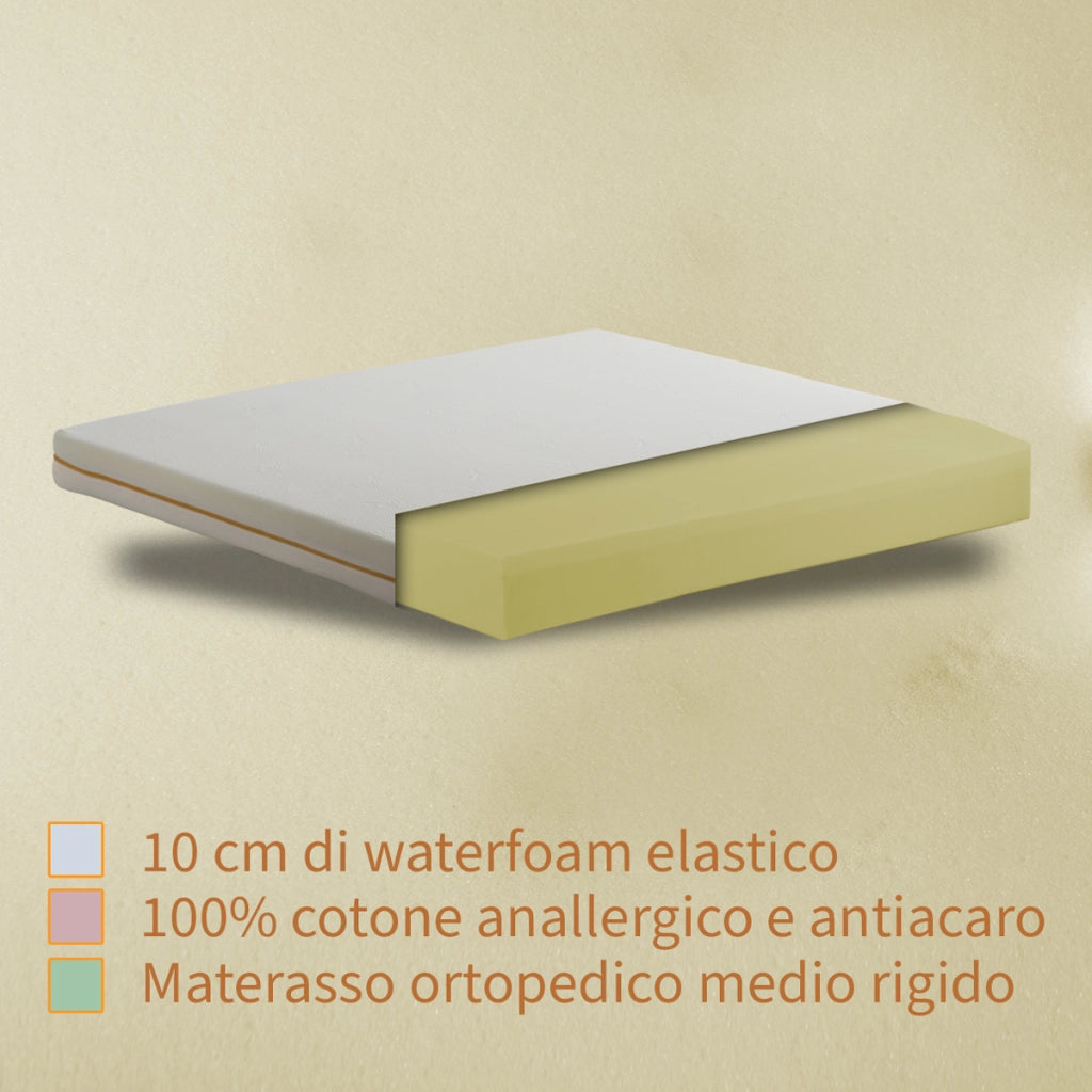 Materasso Singolo per Divano Letto 70x200 h 12 cm. Materassino Pieghevole Schiuma Ortopedico. Rivestimento Sfoderabile Cotone Fresco e Traspirante.