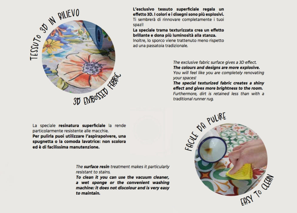 Tappeto Passatoia Cucina Antiscivolo Stampa Digitale Happy Dis. Poeta - 52x180 - Poeta