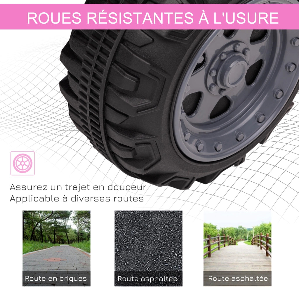 Quad Elettrico per Bambini ¨C zephmum ¨C Rosa 18-36 Mesi
