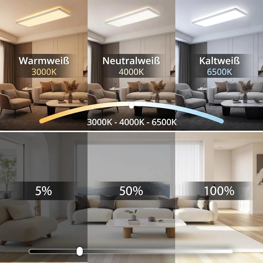 ZMH LED Pannello Soffitto Piatto Dimmabile con Telecomando Bianco Rettangolare Luce Diurna per Corridoio Soggiorno