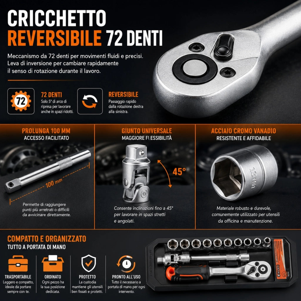Set Chiavi a Bussola 1/4" 14 Pezzi Con Chiave Cricchetto Prolunga Da 4 a 14 195