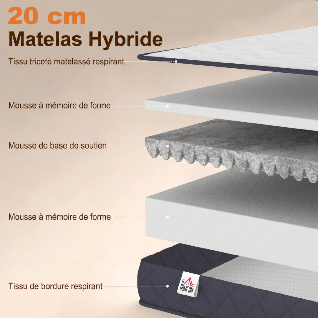 Materasso 140x190 cm con Memory Foam ¨C zephmum ¨C Oeko-Tex, 20 cm, media fermezza