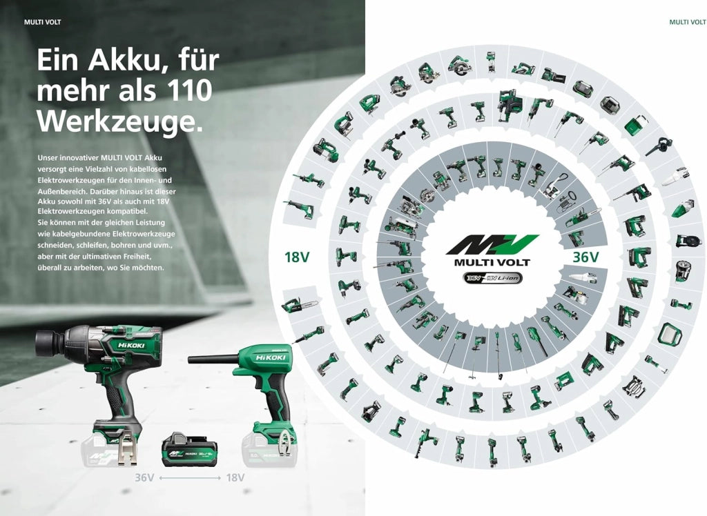 Multi Volt Akku BSL36B18X (18V 8.0 Ah / 36V 4.0 Ah Akku, Li-Ion, 4-Stufen-LED Ladestandskontrolle)