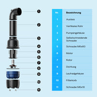CEF-30000 Pompa a tubo per laghetto grande 30000 l/h 200 W, per ricircolo acqua