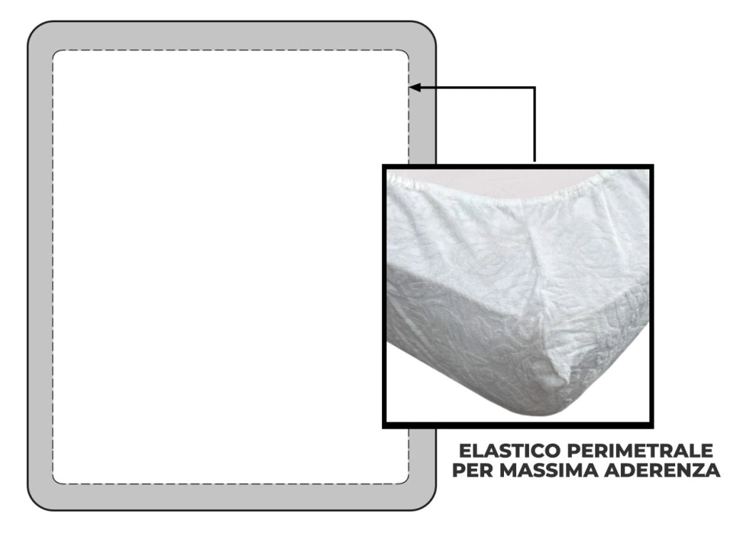 Coprimaterasso Elasticizzato In Spugna Jacquard Con Maxi Angoli Modello Elegance - Singolo - Elegance