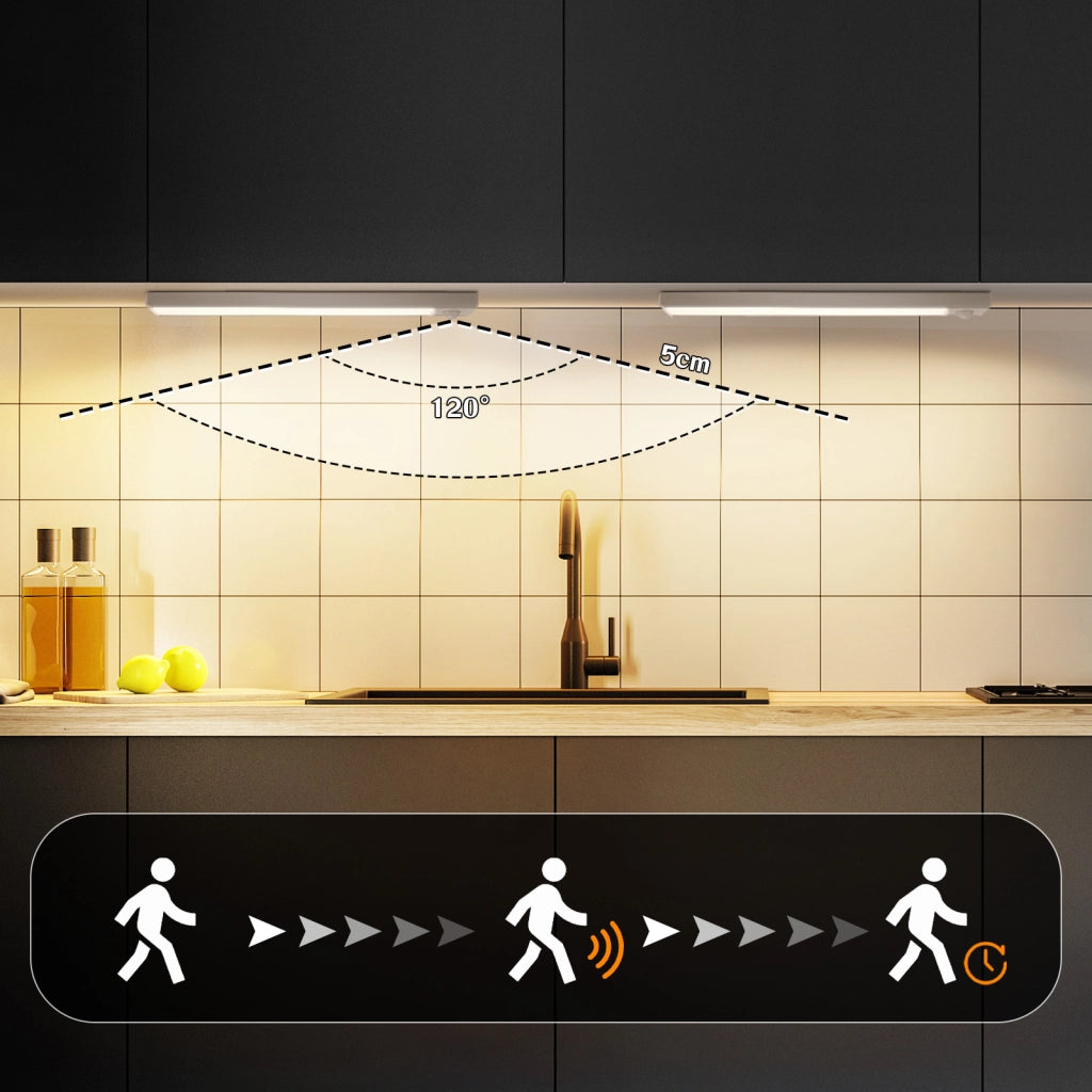 ZMH Apparecchio di illuminazione da incasso a LED per cucina