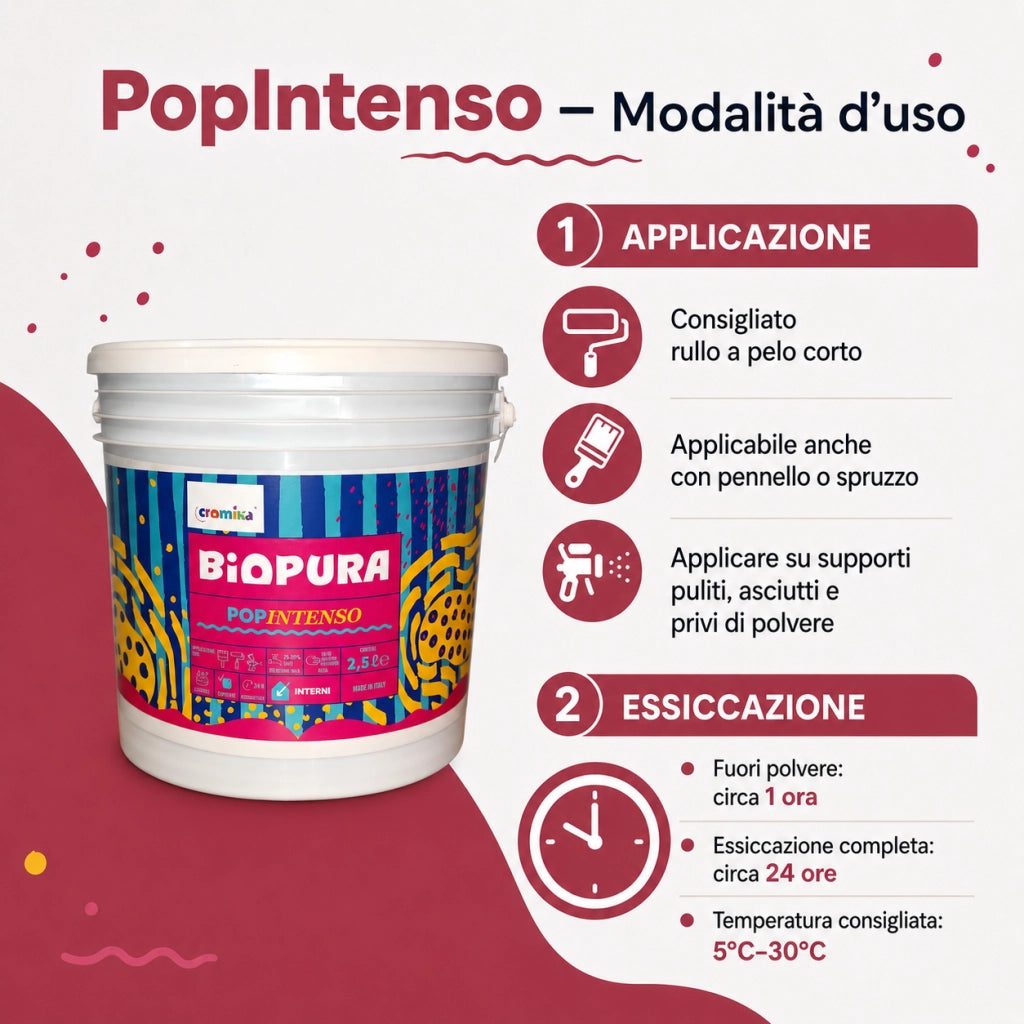 Popintenso palestra e decori interni pittura murale lavabile e coprente cromika *** formato 2.5 lt, colore- anguria p...