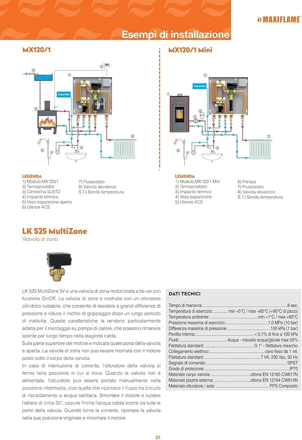 Ricambistufeapellet MX120/1 Mini Modulo di interfaccia Termoprodotto / ACS e gestione riscaldamento 12LT/MIN