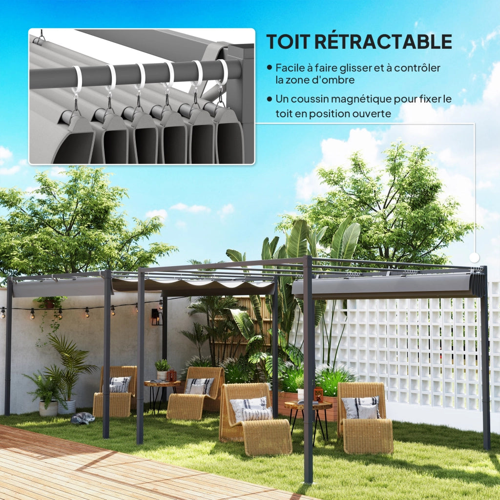 Pergola R¨¦tractable 3x3m ¨C zephmum ¨C Grigio, Polyester, 300x300x250 cm