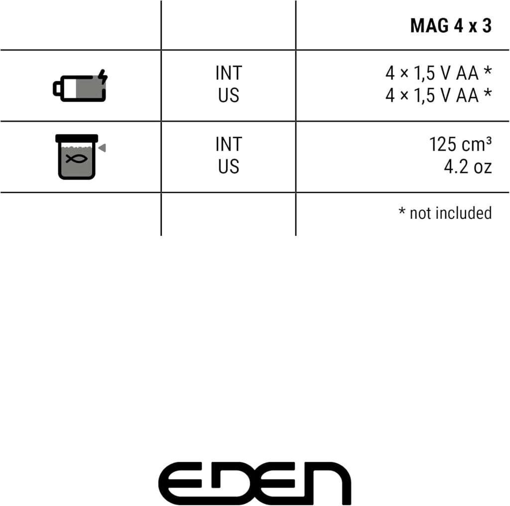 Eden 901 Mangiatoia automatica