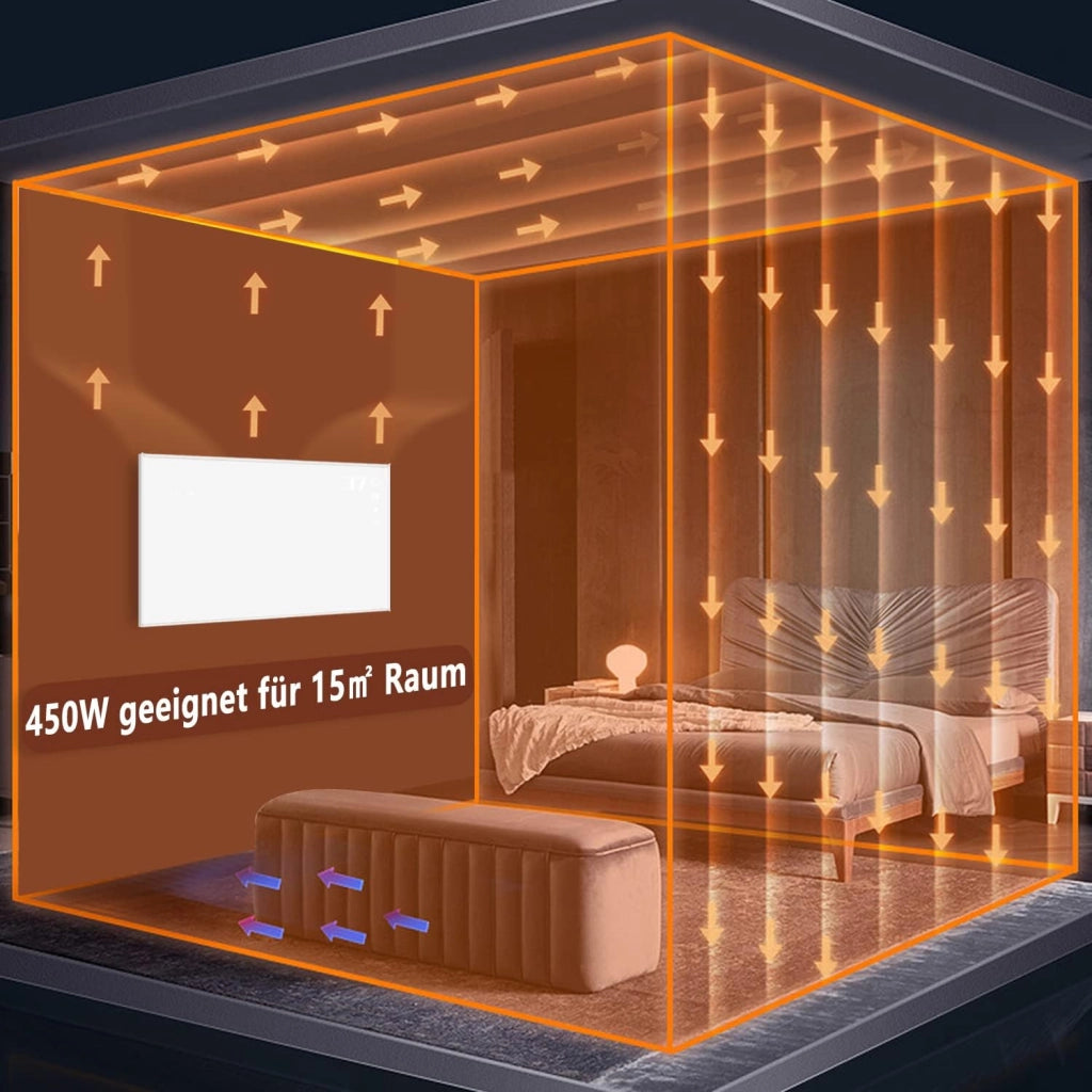ZMH Riscaldatore a parete 450W infrarossi a risparmio energetico con telecomando per camere da letto e hotel