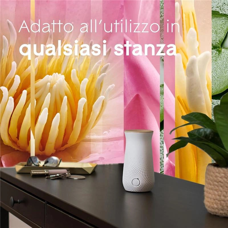 GLADE SENSE & SPRAY AUTOMATIC BASE + RICARICA 18 ML RELAXING ZEN