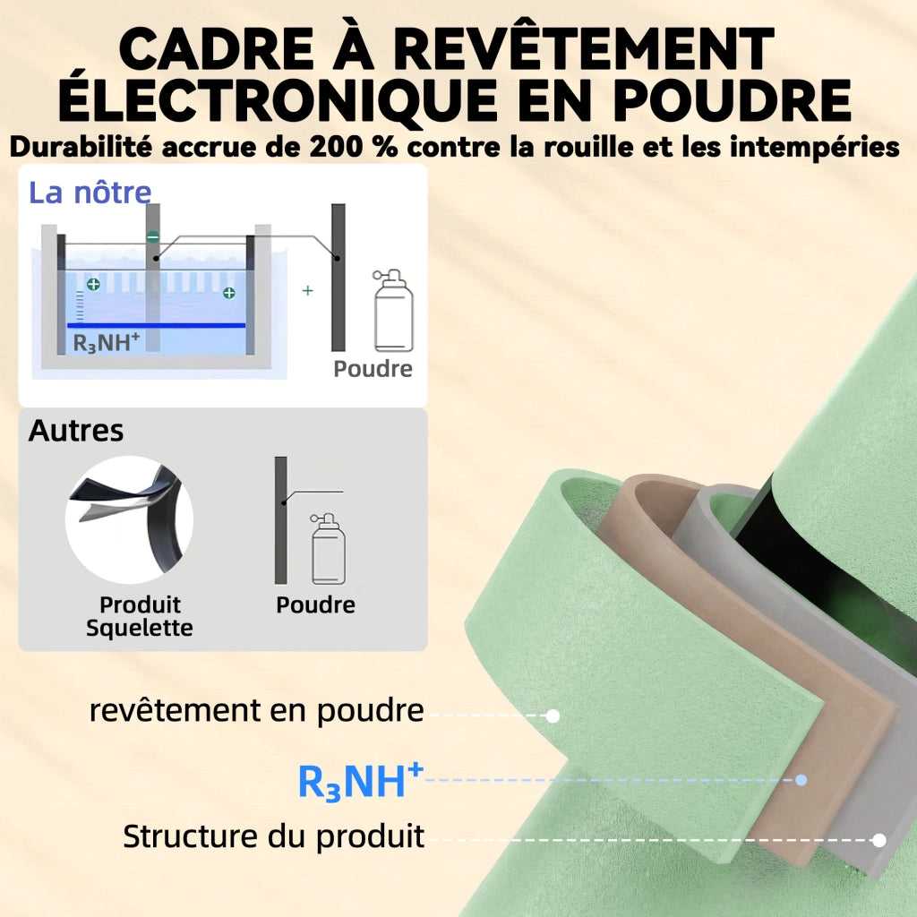 Set Giardino Bistrot 3 Pezzi con Tavolo e 2 Sedie Pieghevoli ¨C zephmum ¨C Verde Antiruggine