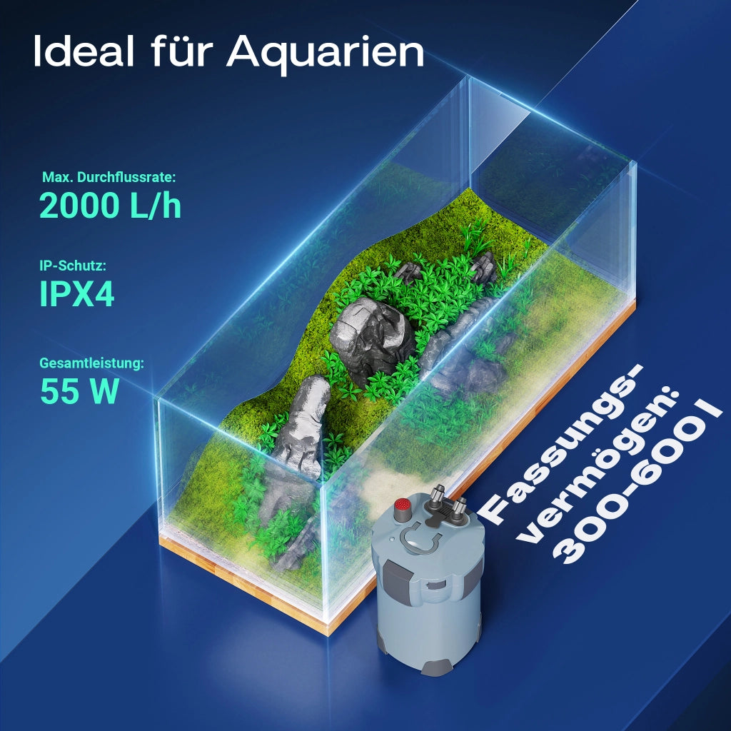 HW-404A Filtro esterno per acquari con pompa 2.000 l/h, filtro a 4 stadi con mezzi e spugne filtranti inclusi