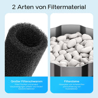 CUP-129 Pompa fontana con UVC 9W, 1000 l/h 24W, 4 giochi d'acqua, Pompa filtro laghetto