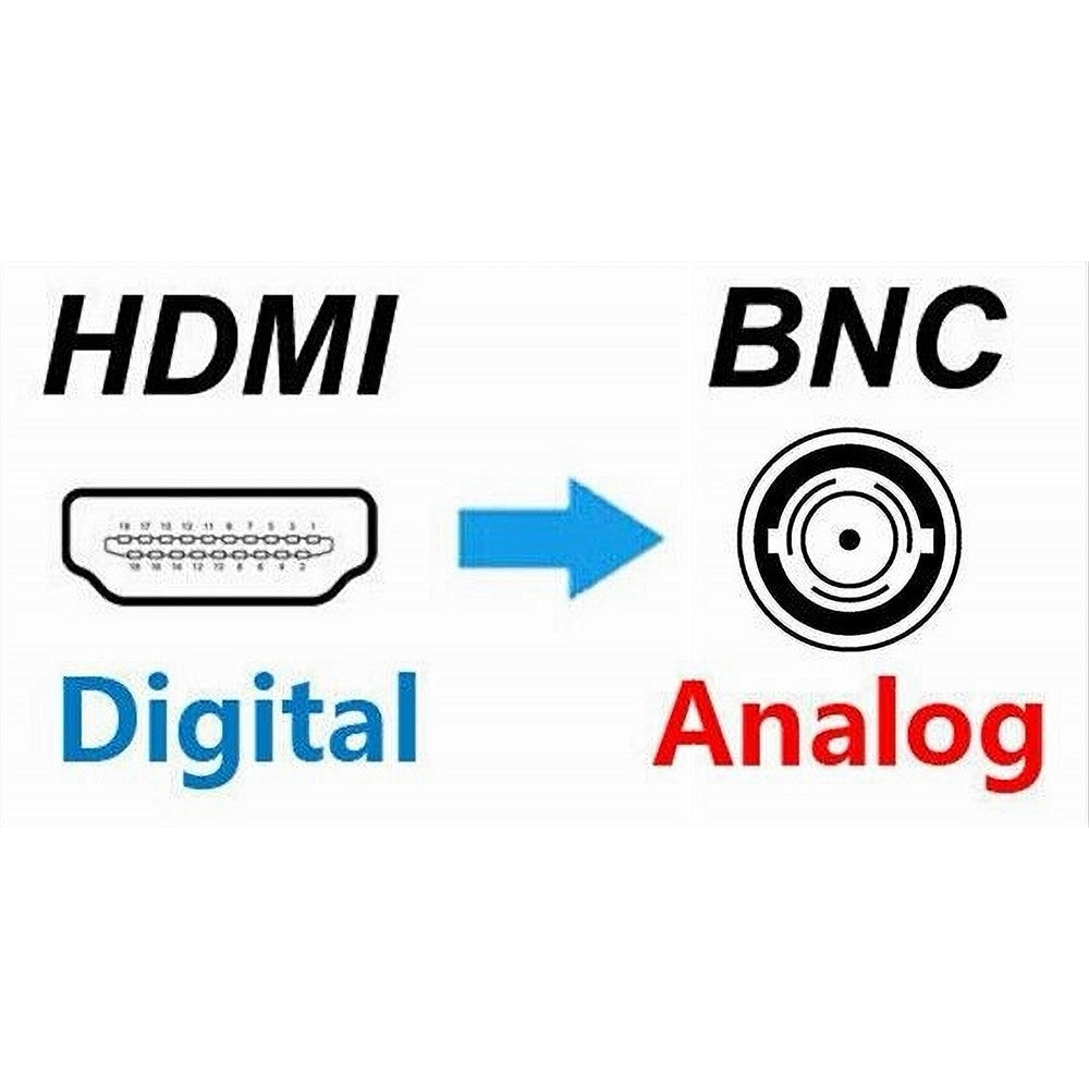 Trade Shop - Convertitore Video Da Hdmi A Bnc Adattatore Segnale Audio Pal/ntsc 480p Chdmi-bn -