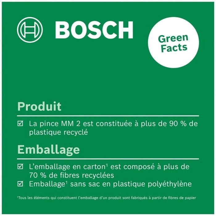 BoschMM2