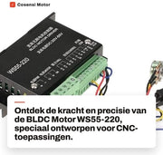 Motor BLDC 500W - Motor Borstelloso - Spintero CNC - Controller del Motore - Protezione Sopravvenienza - Silenzioso, Alta Velocità - Controller del Motore