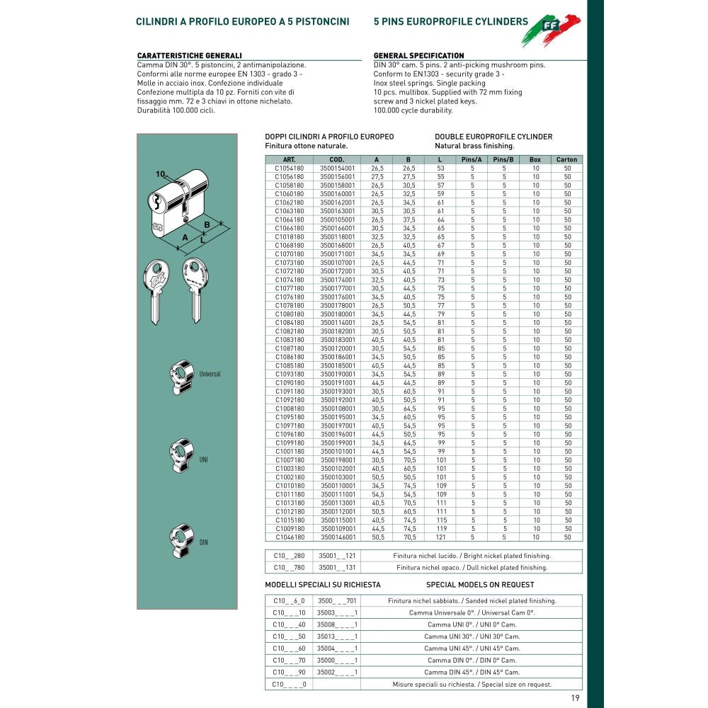 Facchinetti cilindro yale sagomato universale camma din 30° da 40,5 - 40,5mm (81mm)