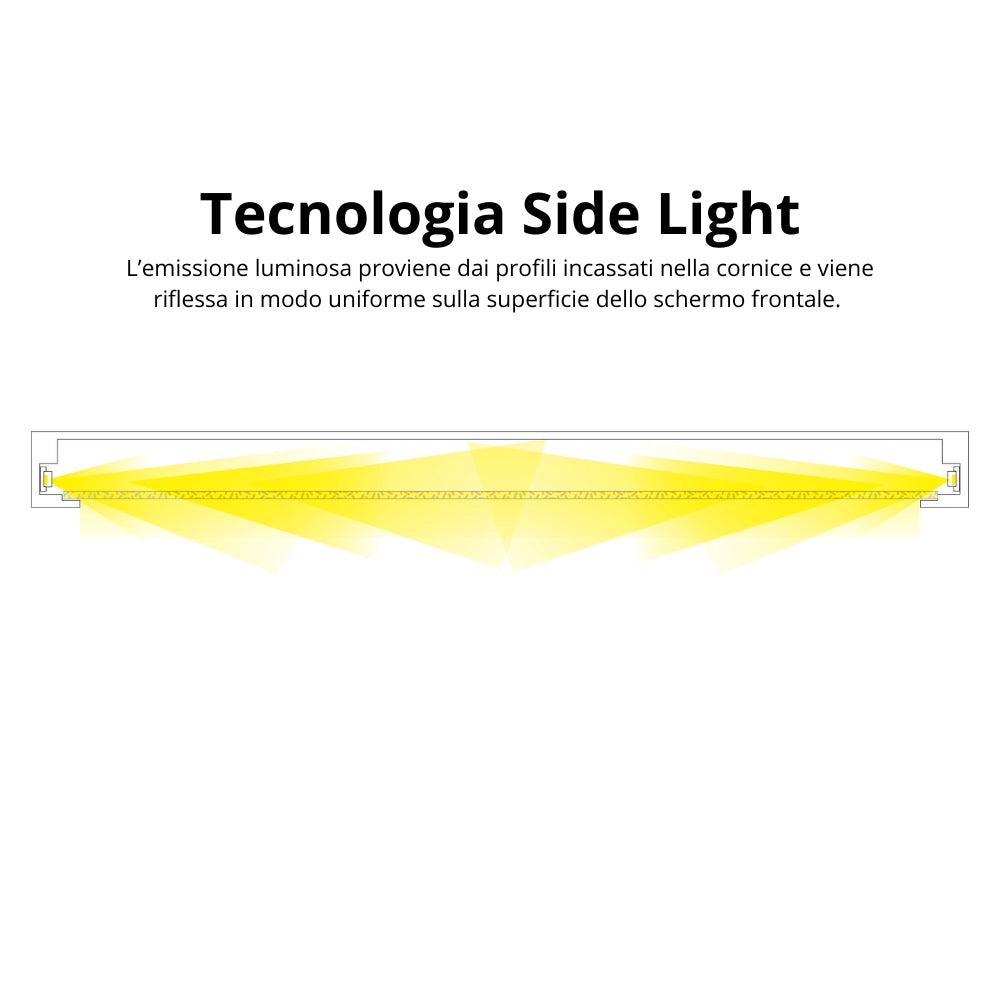 Pannello led incasso 8 cm 3watt slim tondo alimentatore incluso 6000k pezzi 3