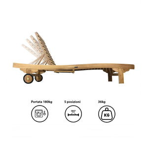 Lettino Prendisole Reclinabile per Esterno Meza con Schienale Regolabile in Legno Teak