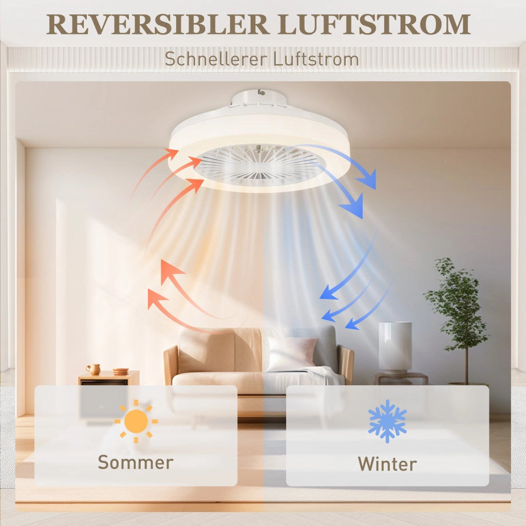 Ventilatore da soffitto con luce LED e telecomando, 6 velocità, motore DC in rame, bianco per casa