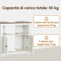 kleankin Mobile Bagno Sotto Lavabo con Armadietto a 2 Ante e Ripiano Aperto, in Truciolato, 60x30x60 cm