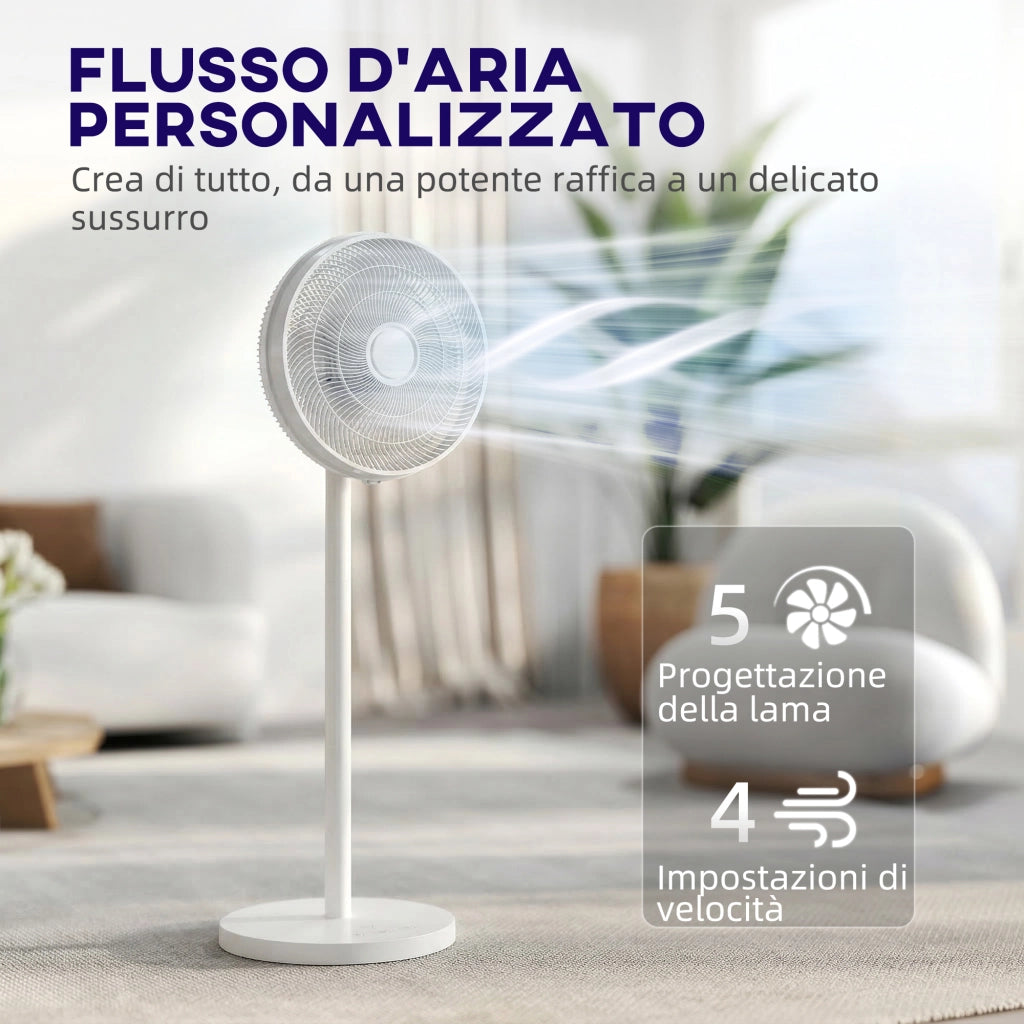 Ventilatore a Piantana con Telecomando. Regolabile in Altezza. 4 Velocit¨¤. Oscillazione 80¡ã. Bianco