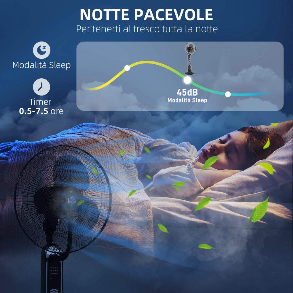 Ventilatore Nebulizzatore Regolabile 3 Velocit¨¤ e 3 Modalit¨¤, Oscillazione a 75¡ã, Telecomando, Nero