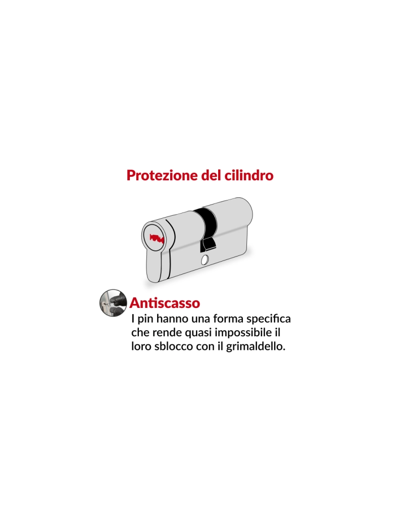 Cilindro europeo Tiger 6 30 x 60 mm, ottone, anti-estrazione, anti-perforazione, 5 chiavi – THIRARD