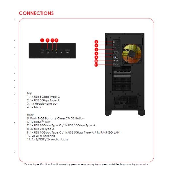 Mpg infinite z3 x3d-876eu - 9S6-B94221-876