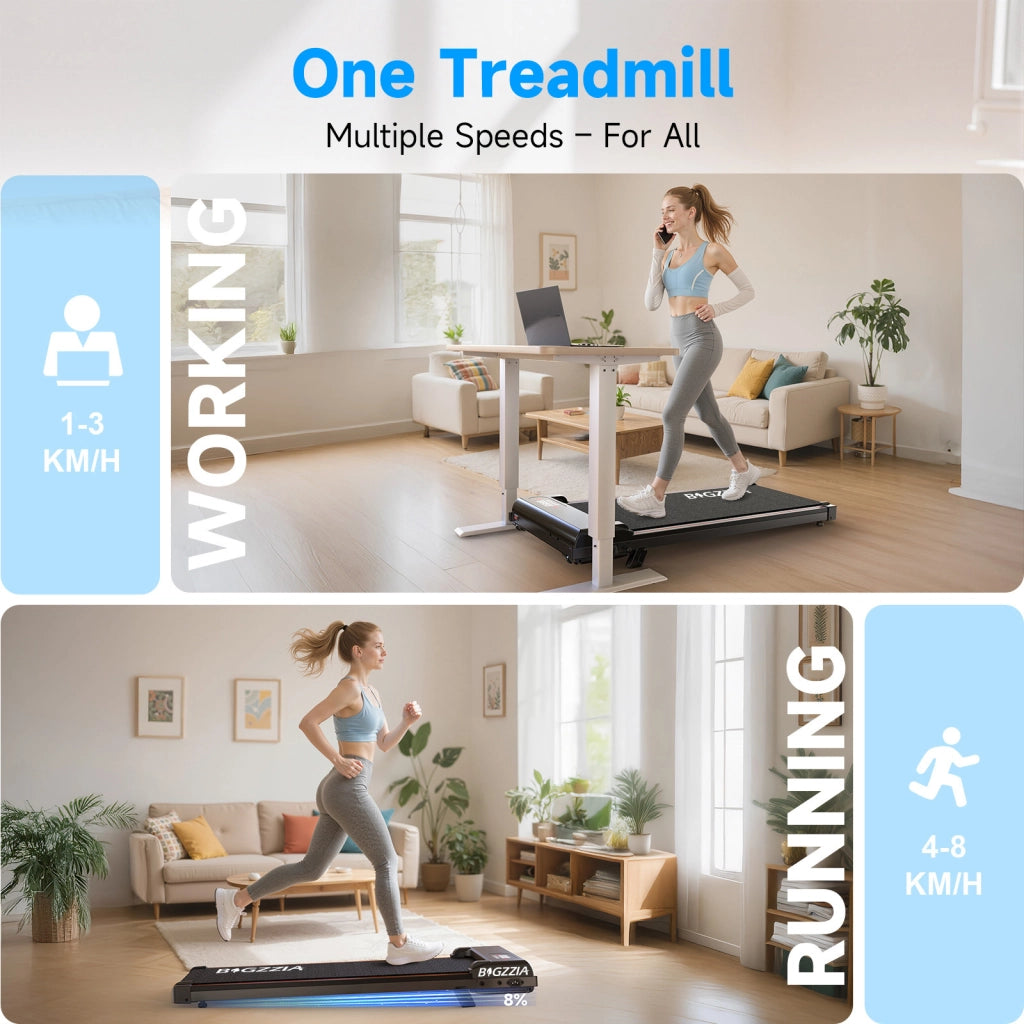 Tapis de Marche con Inclinazione 8%, Tapis Roulant Silenzioso 2,5CV sotto Scrivania 1-8km/h,145kg Portata con Telecomando, Macchina Camminata Compatta