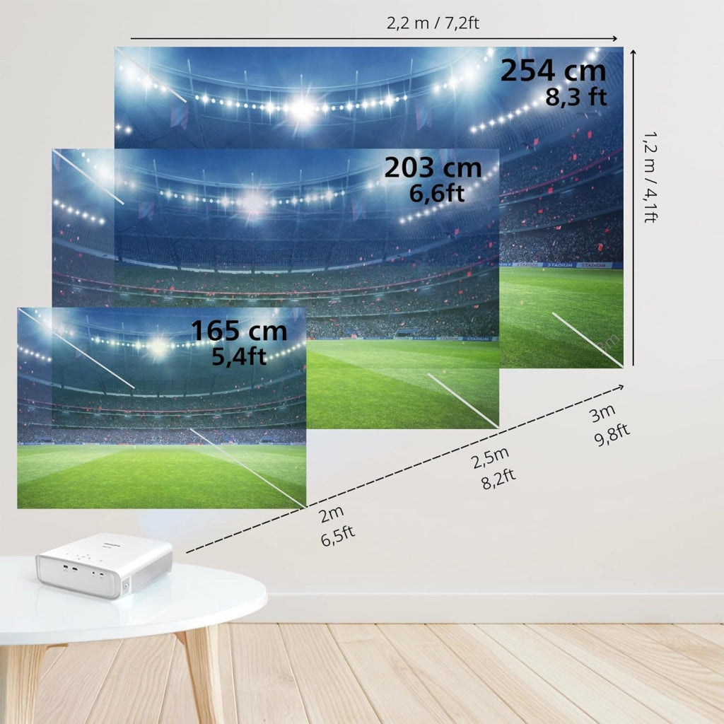 Vidéoprojecteur - PHILIPS - NeoPix 550 Smart - Full HD 1080p - 500 lumens - 100 pouces
